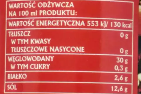 Tabela wartości odżywczych sosu sojowego: 130 kcal, 0g tłuszczu, 30g węglowodanów, 2,6g białka, 12,6g soli.