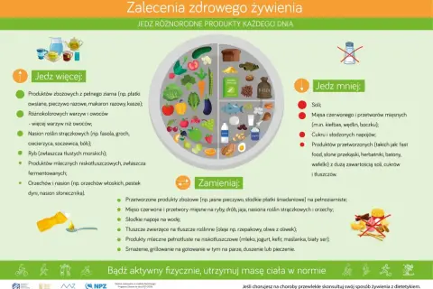 Ryż w diecie cukrzyka: Sekrety wyboru i gotowania bez skoków cukru